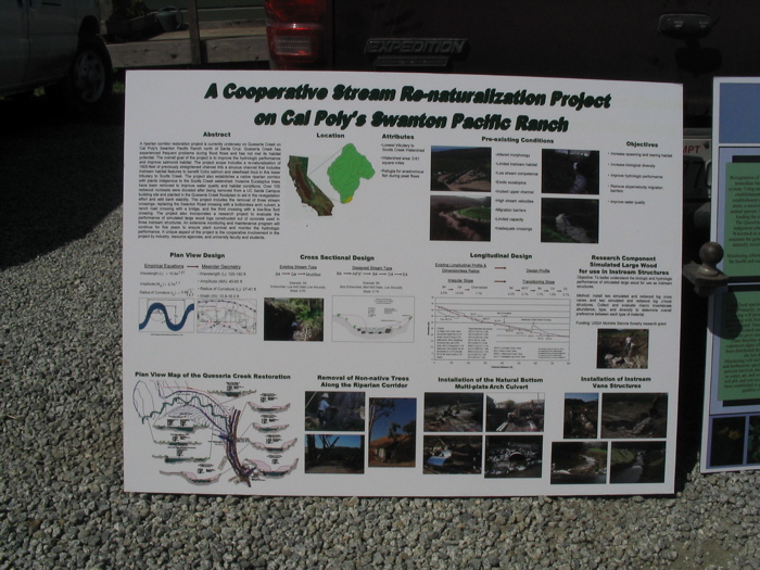 queseria creek restoration program